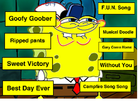 Spongebob songs