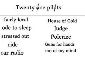 TwentyOne pilots music