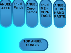 anuel TOP SONG'S 
