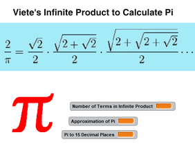 Pi by Vietes Infinite Product