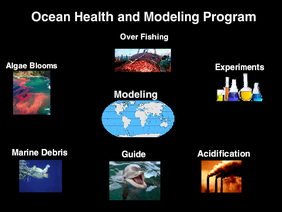 Ocean Health Program v 2.1