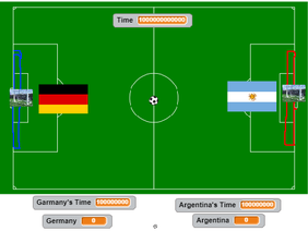 Flag World Cup Final: Germany vs Argentina 