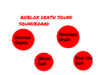 Roblox Death Sound Soundboard Remixes