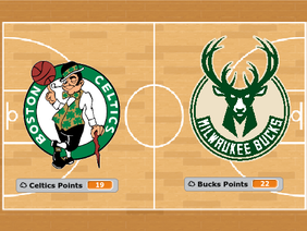 NBA Playoffs Celtics vs Bucks