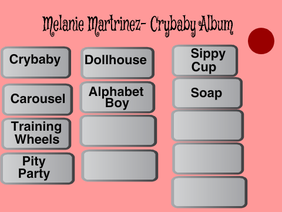 Melanie Martinez- Crybaby Album Part 1