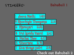 Tamil songs Bahubali jukebox