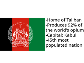 Nation of the day: Afghanistan