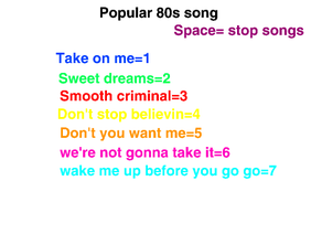 Popular 80s songs
