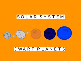 Solar System: The Dwarf Planets v.5 FINISHED