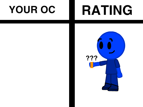 Give me an OC then i will rate it V1 (Classic remastered)