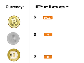 CryptoCurrency Price