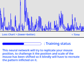 Neural Network (Data Replication)