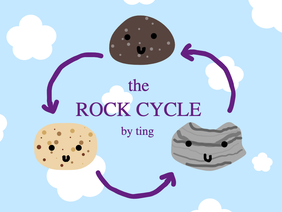 the rock cycle | ting