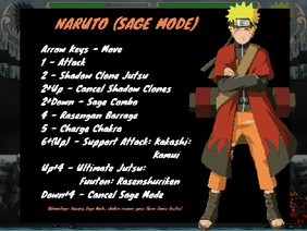 Naruto vs. Sasuke 
