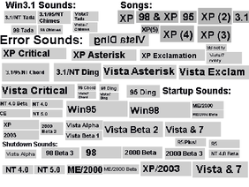 Windows Soundboard (with songs)