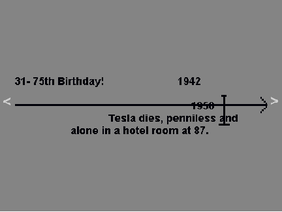 Nikola Tesla Timeline