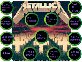 Metallica Songs remix