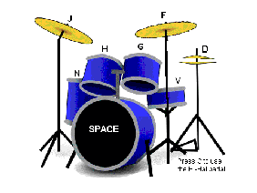Drum Kit 2.0