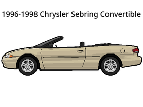 (Interactive) 1996 Chrysler Sebring Convertible