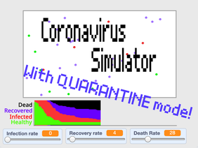 Simulating Coronavirus Growth (80% Pen)
