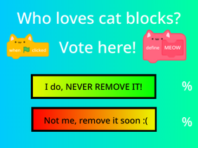 Cat Blocks Poll