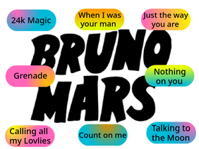 Bruno Mars Mix