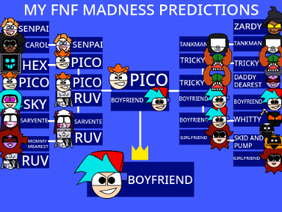 My FNF Madness Predictions!