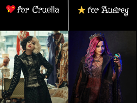 Cruella and Audrey vote