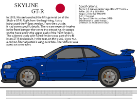 1999 Nissan Skyline GT-R V-Spec (R34)