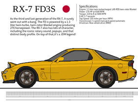 2002 Mazda RX-7 Spirit R (FD3S)
