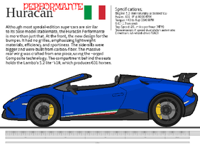 2019 Lamborghini Huracán Performante Spyder