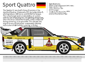 1985 Audi Sport Quattro S1