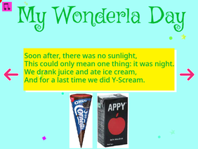 My Wonderla Day - A Poem