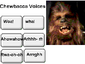 Chewbacca Voices