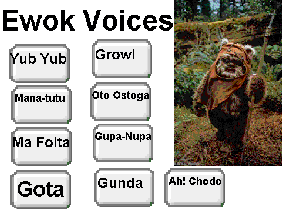 Ewok Voices