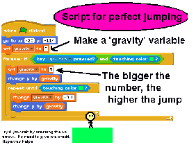 Perfect Jumping Script