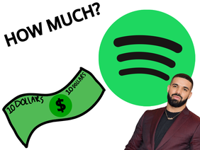 How much money does Drake earn from Spotify? (per year)