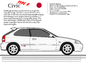 1997 Honda Civic Type R (EK9)