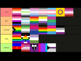 pride flag tierlist