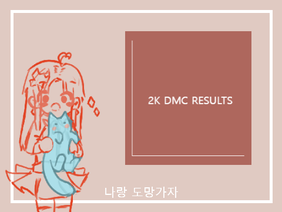 • 2K+ DMC RESULTS •