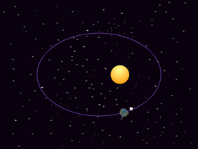 3D Solar System: Sun-Earth-Moon