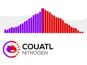 [Dubstep/DnB] Couatl - Nitrogen