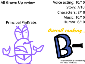 Nicktoon reviews: All Grown Up