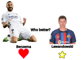 Who better?-Benzema vs Lewandowski
