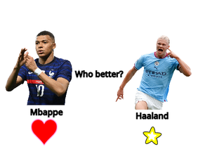 Who better?-Mbappe vs Haaland