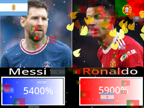 Whos Better Cristiano Ronaldo Or Lionel Messi #Vote #WorldCup #Qatar