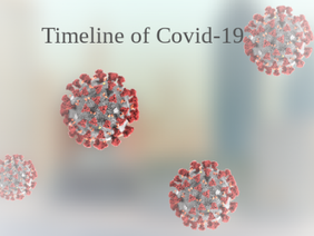 Timeline of Covid-19