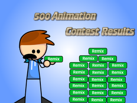 Animation Contest Results