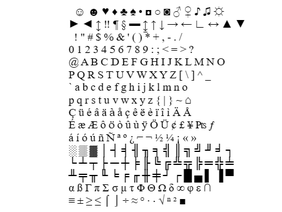 Unicode table