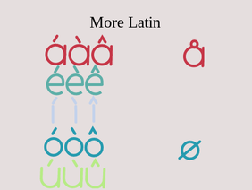 I just opened up More latin!